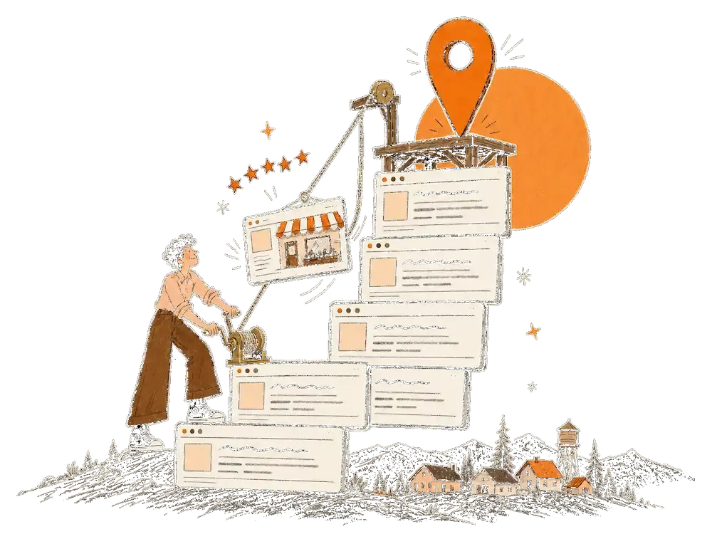 A person cranking a pulley to lift a storefront card up a stack of web page cards toward a map pin.